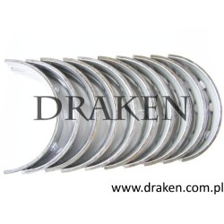 Panewki główne  900NG,9000,9-3,9-5 STD