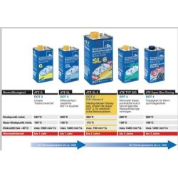 Płyn hamulcowy ATE DOT 5.1 SL6 podwyższona temp.+ ESP  0.25l 2