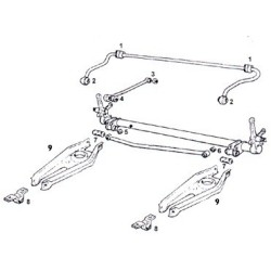 Zestaw tulei wahaczy tylnego zawieszenia + stabilizator SAAB 9000