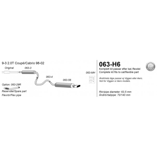 Zestaw 9-3 1998-2003 (bez modeli Aero...