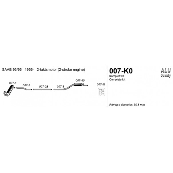 Zestaw 96 1956-1968 2T