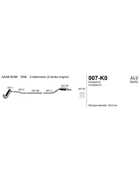 Zestaw 96 1956-1968 2T